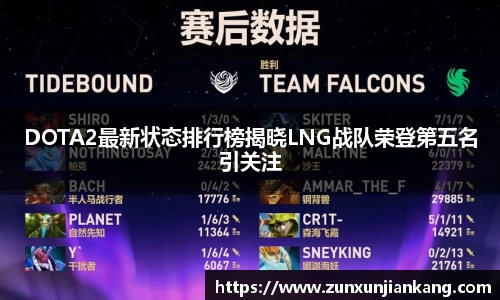 DOTA2最新状态排行榜揭晓LNG战队荣登第五名引关注